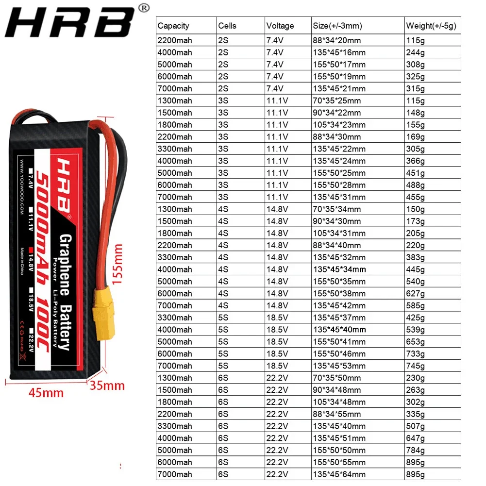 Batería de grafeno 2S 3S 4S 6S - 4S Lipo Battery 14.8V 6000Mah reseña y precio